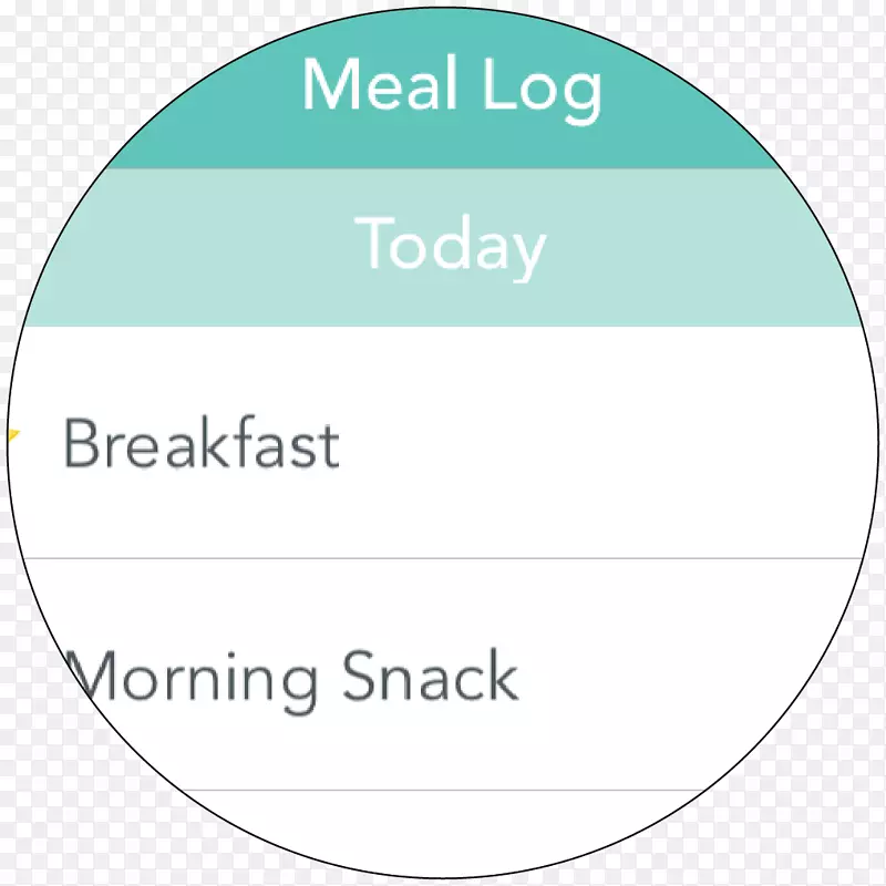 ����android��ͼ��֯����������-������