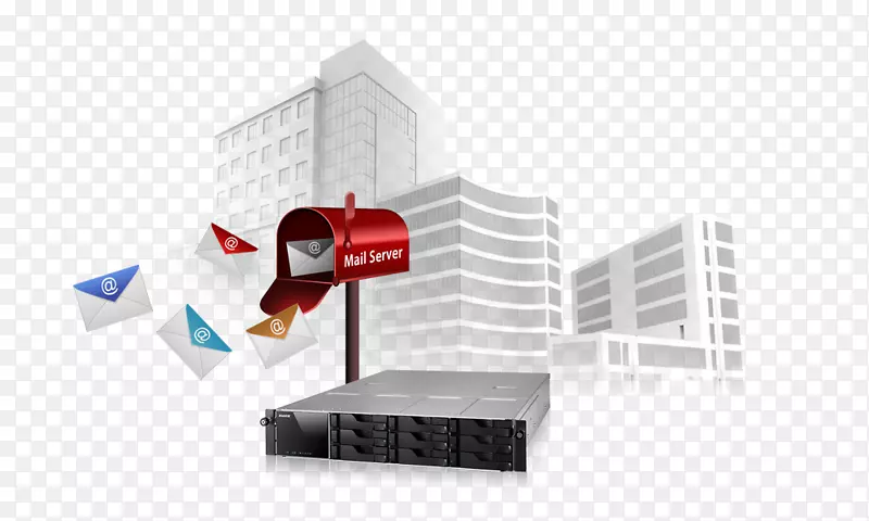 �ʼ�������������ʼ����������������йܷ���-�����ʼ�-������