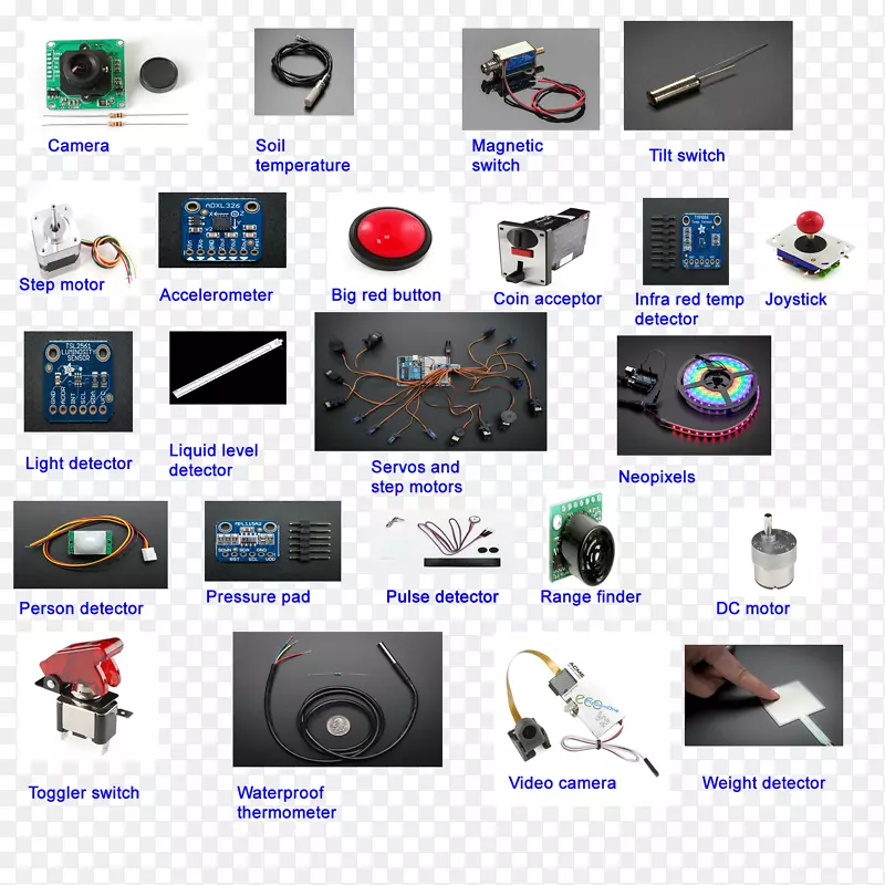 ͨѶ����Ʒ�����-������