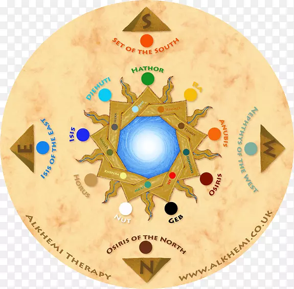 �Ű�����ҩ��-����-������