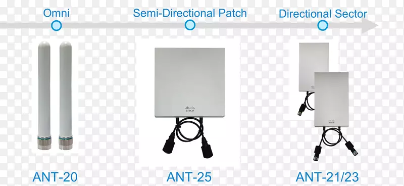 ������ý�弼��-������