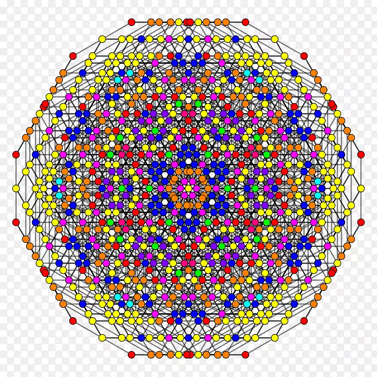 �Գ������ͼ��-��-������