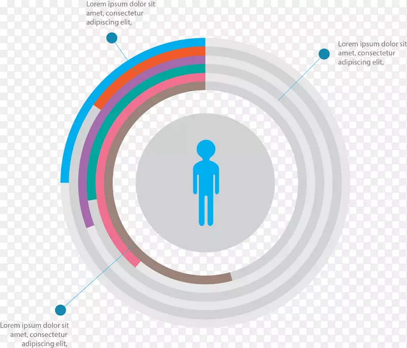 ���ݼ�����ļ��ֻ滷����-������