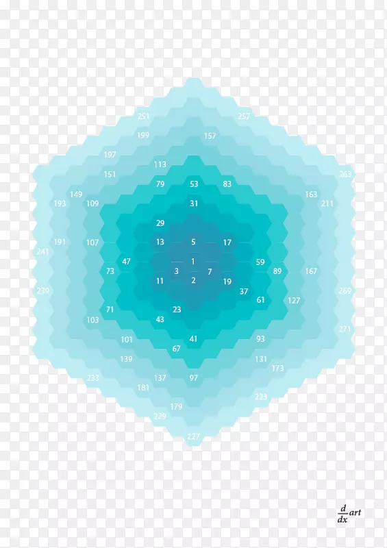 ������ѧ����ʯ����-��ѧ-������