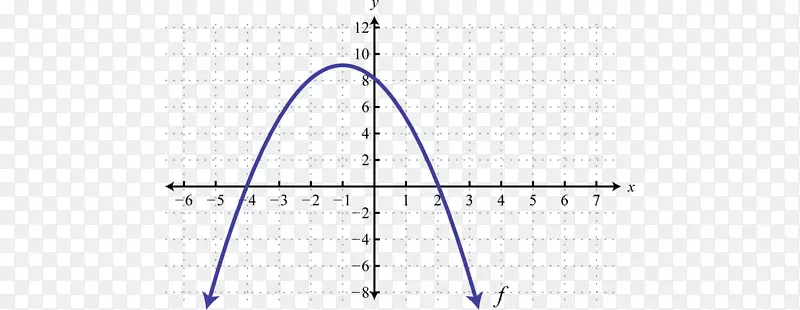 ֱ�ߵ����-������