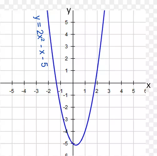 �ߵ��ͼ-��-������