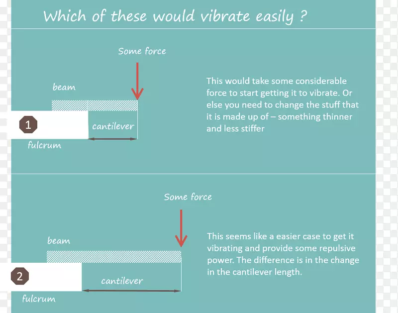 ��ë������Ʒ�Ʋ���-��ë�����ĺʹ����-������