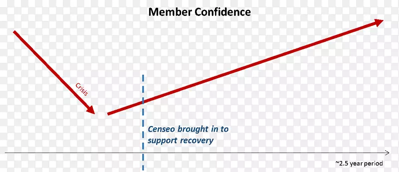 �߽�ͼƷ����-������