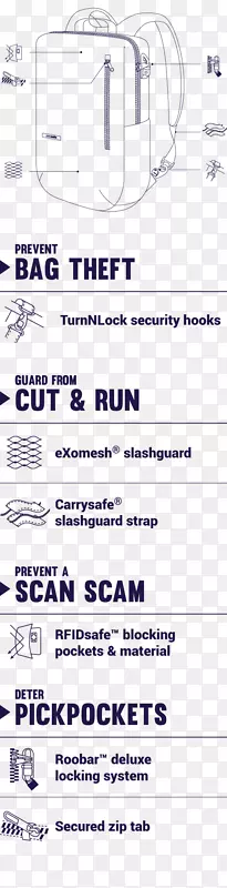 PacSafeventuresafe 25l gii����ϵͳ����-����-������