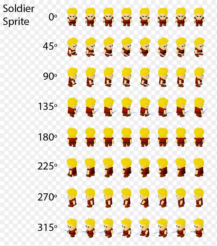 �����ж���������-������