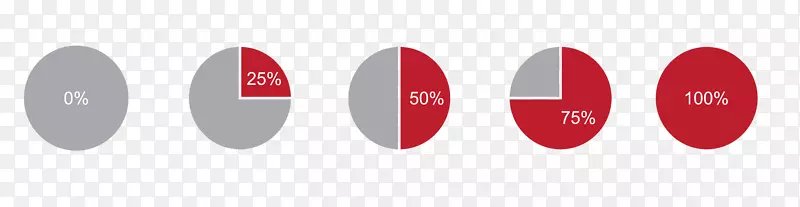 Ʒ���������ݷ�����-������