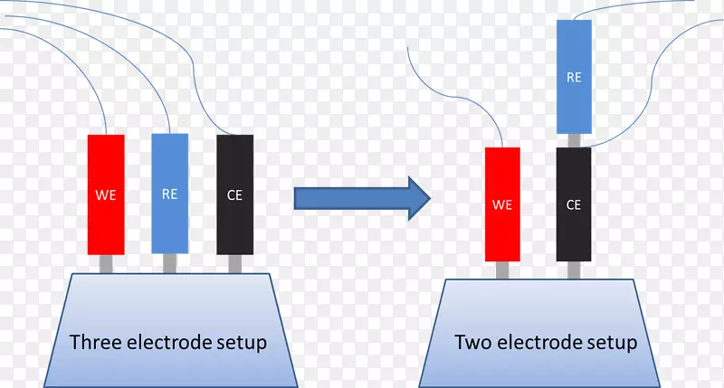 ��֯Ʒ�Ƶ������-������