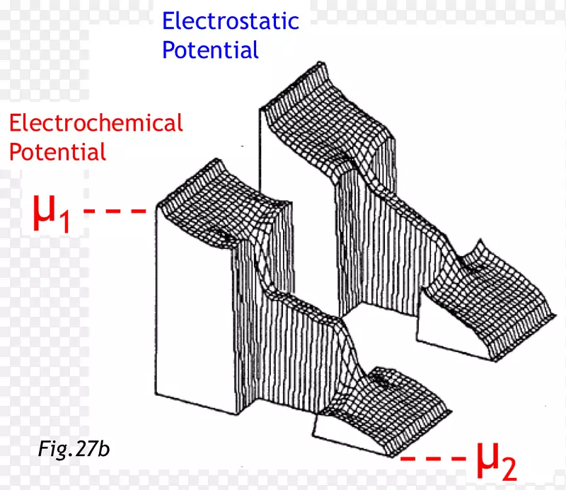 ���Ӳ���ͼ��-����-������