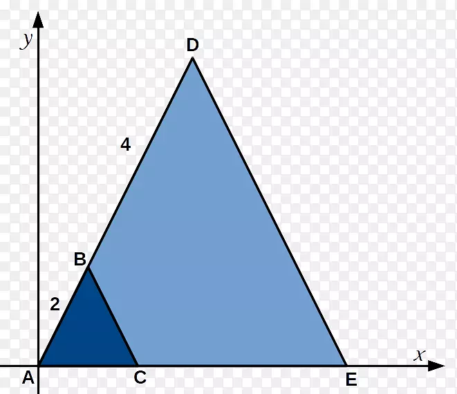 ���ǵ�ͼ-������