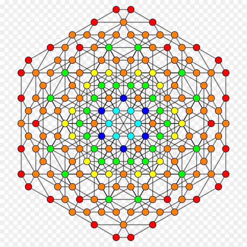 �Գ��ߵ�����ͼ����-������