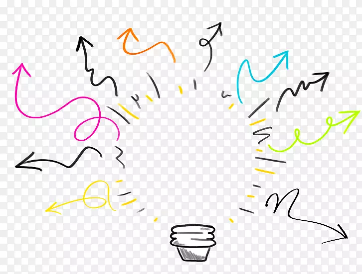 ������ҵ������Ŀ�׿���������-��ҵ-������