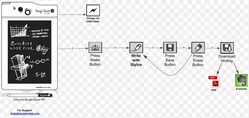 Ʒ�Ƶ��Ӷ�ý�����-������