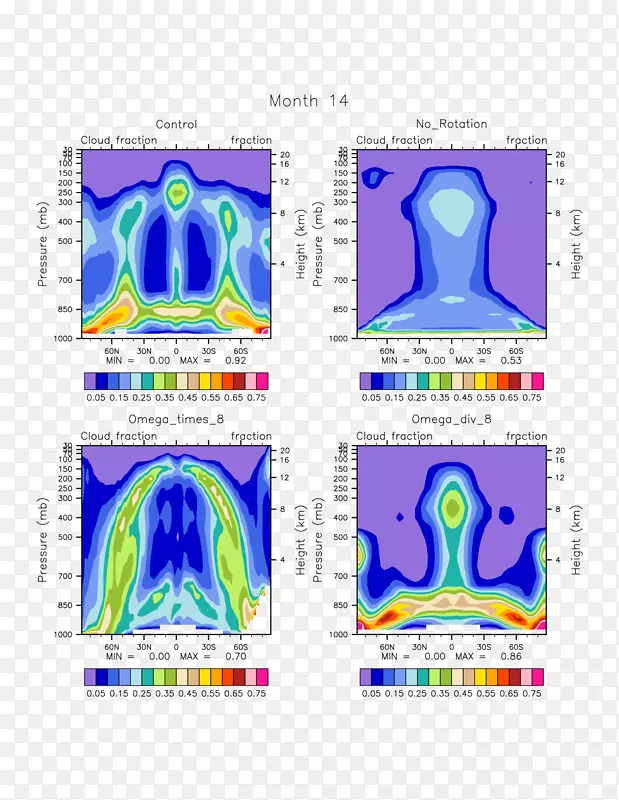 ͼ������������-������