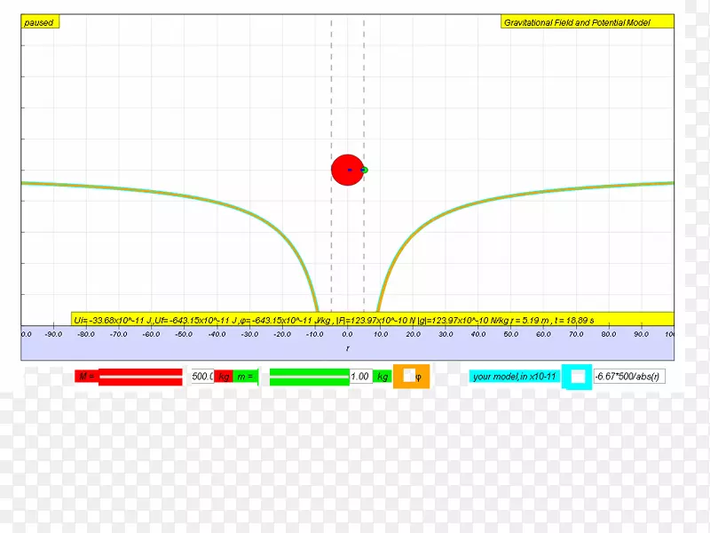 ֱ�ߵ����-������