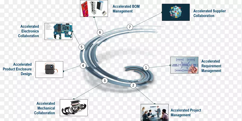 ����Ԫ����.���-������