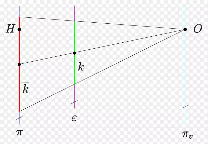 �����ε�-������-������