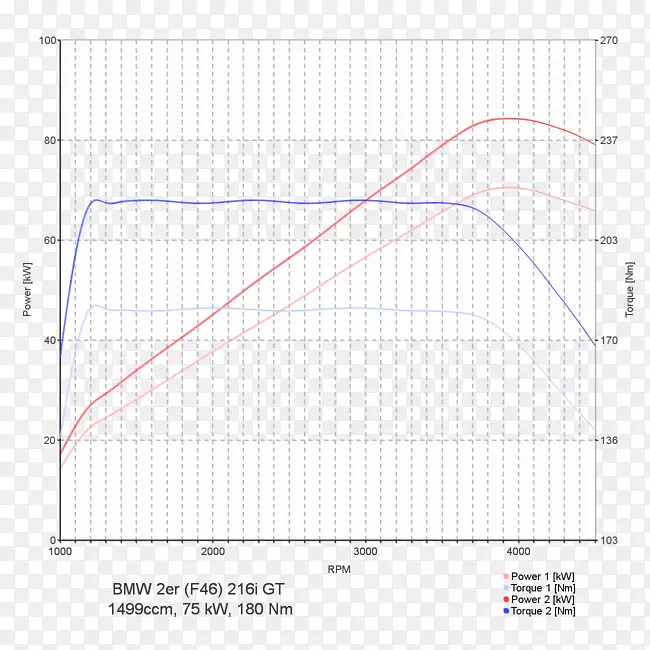 �߽ǵ�ͼ-������