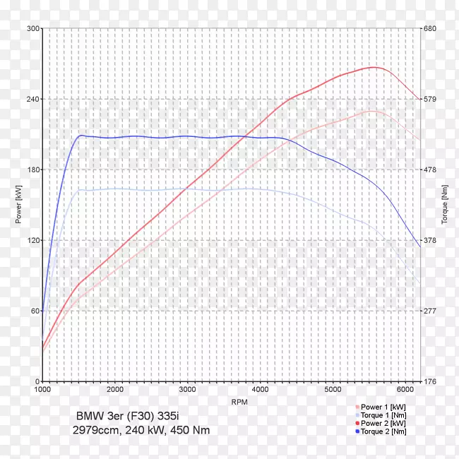 �߽ǵ�ͼ-������