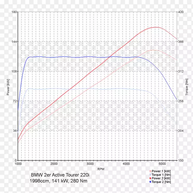 �߽ǵ�ͼ-������