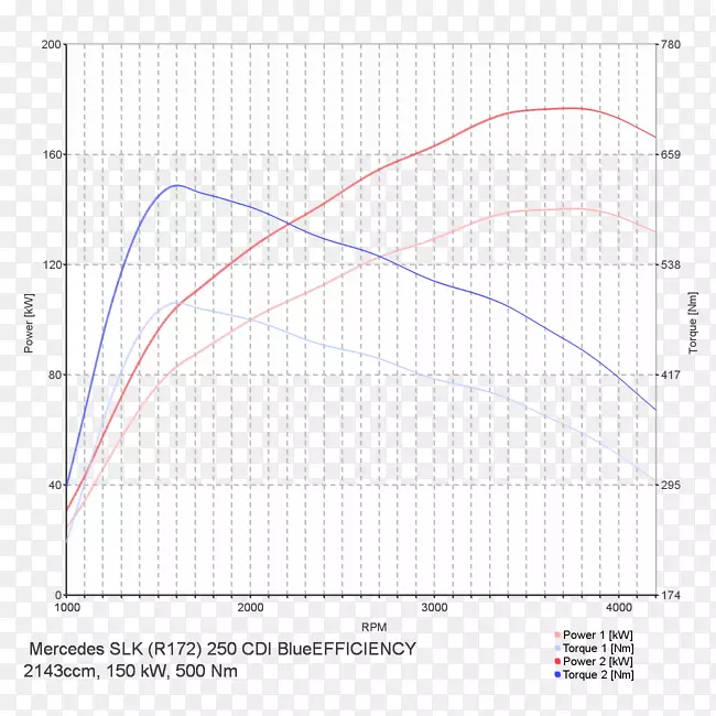 ÷����˹-����e��(V 213)оƬ��г������г��m-airsoft koblenzоƬͼ-������
