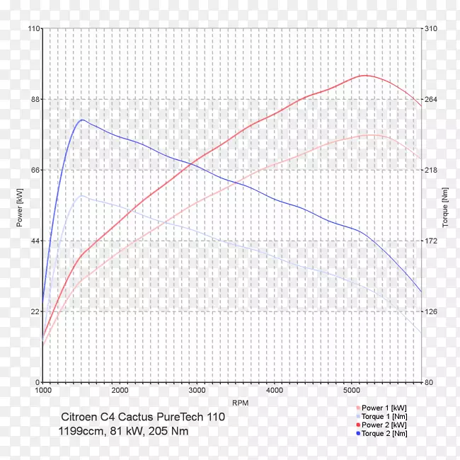 �߽ǵ�ͼ-������