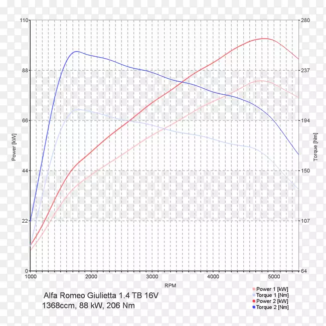 �߽ǵ�ͼ-������