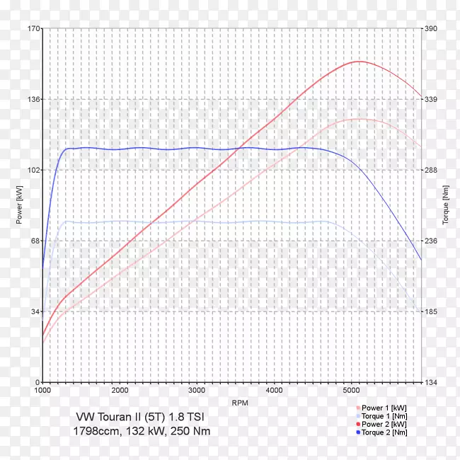 �߽ǵ�ͼ-������