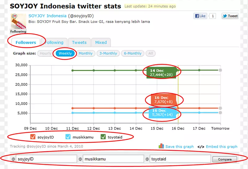 �߲ĵ���-������