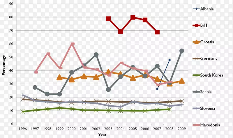 �߽ǵ�ͼ-������