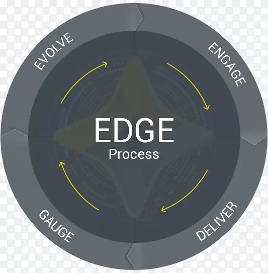 Ʒ�Ʊ�־����-��Ե����-������