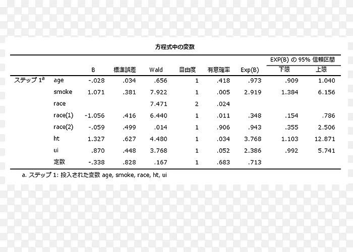 �ļ��߽����-������