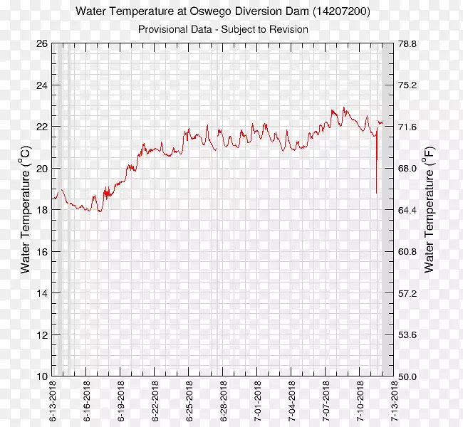 ���ո����������غ�Ŧ����������������˹��-������