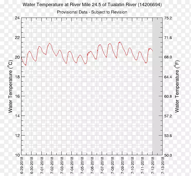 ���ո��ݿ�������˹���������������غӶ��ո���ˮ��ѧ����-������
