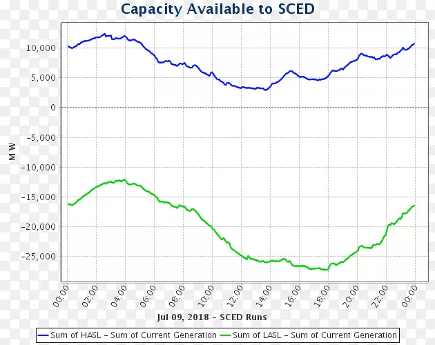 �߽ǵ�ͼ-������