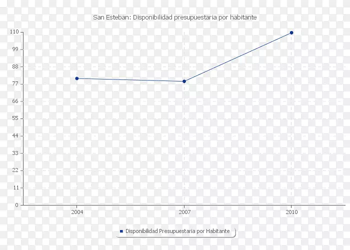 ֱ�ߵ����-������