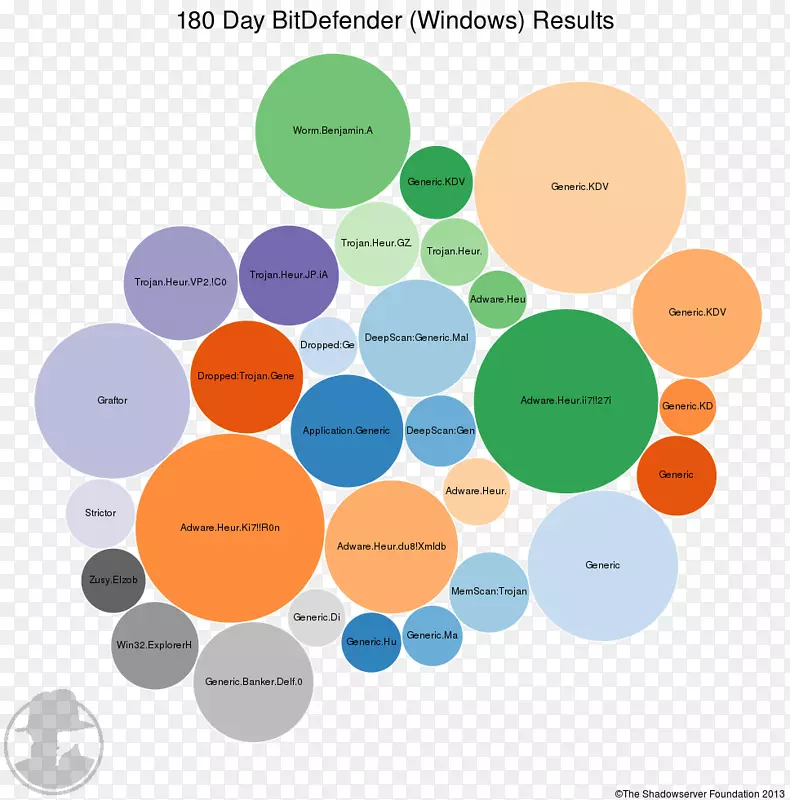 ƽ�����Ʒ�Ʋ���.���-������