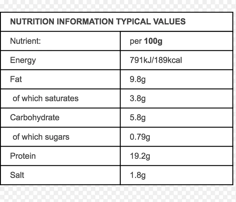 ������ţ�ź������������ķ�֮һ��ţ����-������