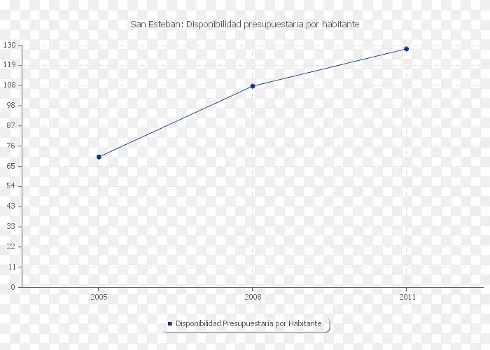 ֱ�ߵ����-������