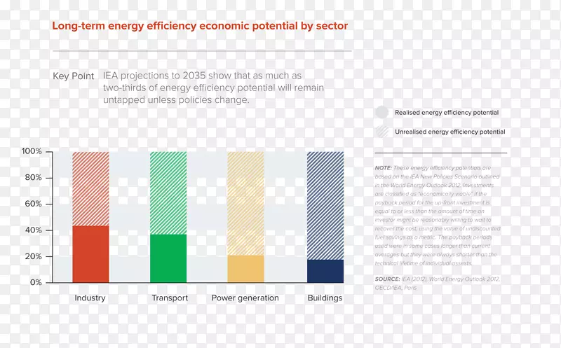 ����Ʒ��ͼ�����-������