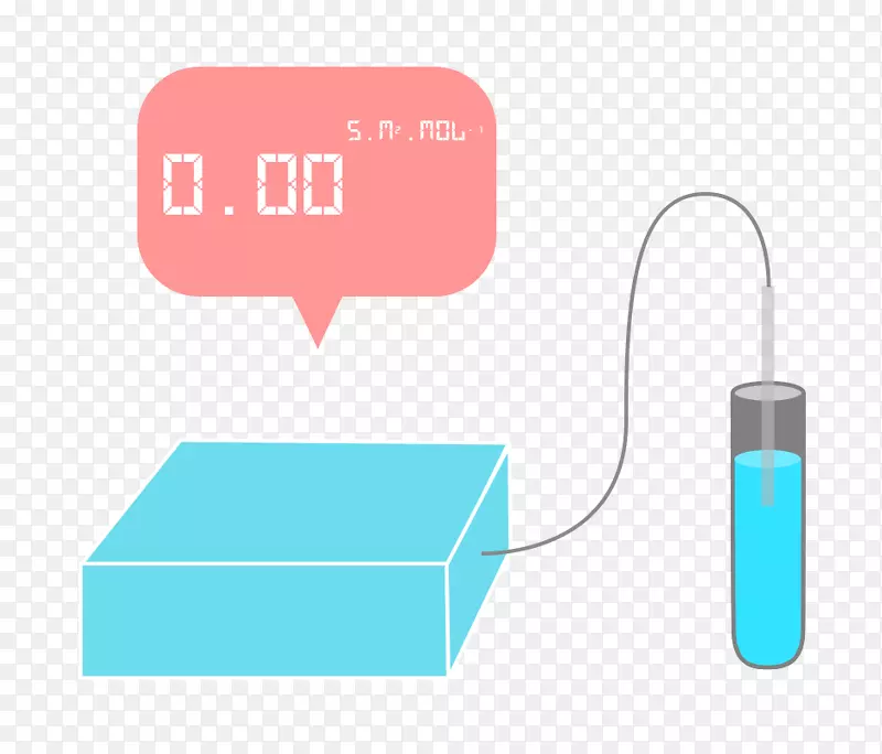 ����Ʒ�����-������