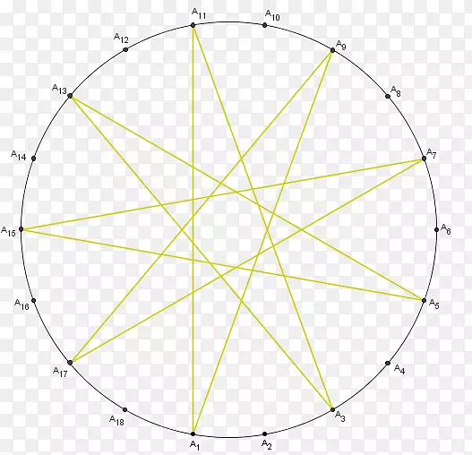 ���г����ֵ�Գ�Բ-������