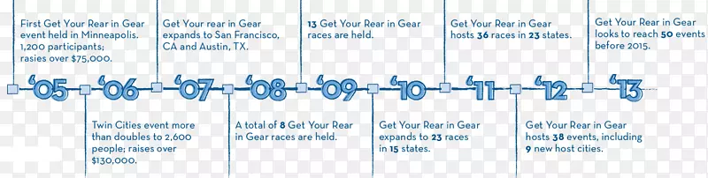 ��ֱ�������᳦�����ϴ󳦽᳦�����-�᳦��-������