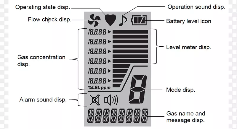 ����Ԫ����Ʒ���������-������