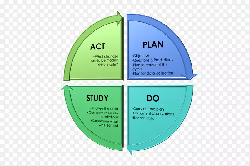 ����ϵͳ��ѧ-��������(Ayurveda Ganzheitlichkeit)-������