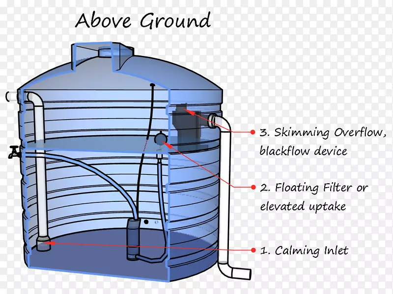 �����߽���-������